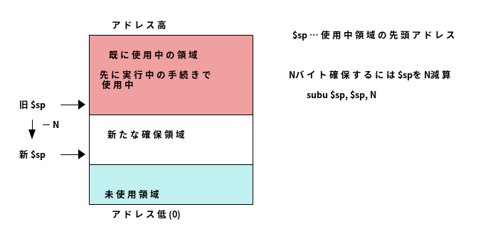 stack-frame1.png